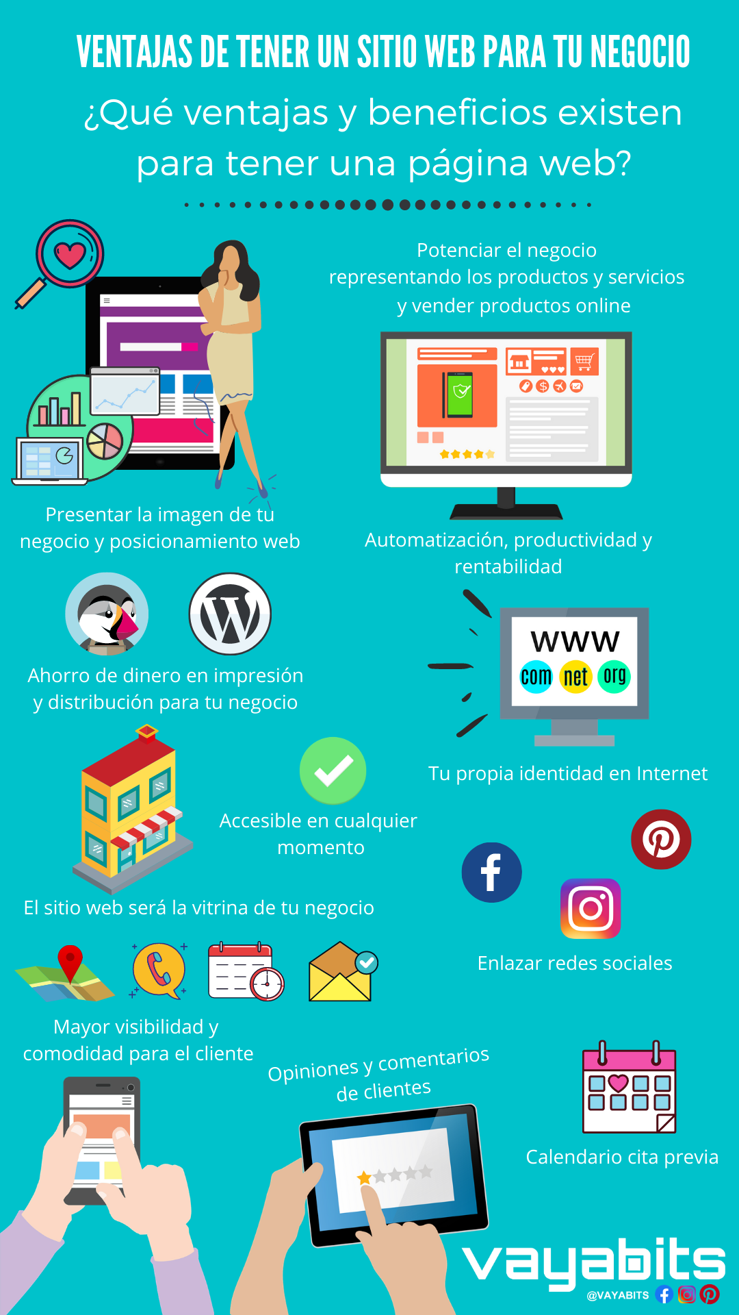 Infografía Esperamos que sea de gran ayuda estos tips de ventajas para hacerte ver lo importante que es tener un sitio web para tu negocio